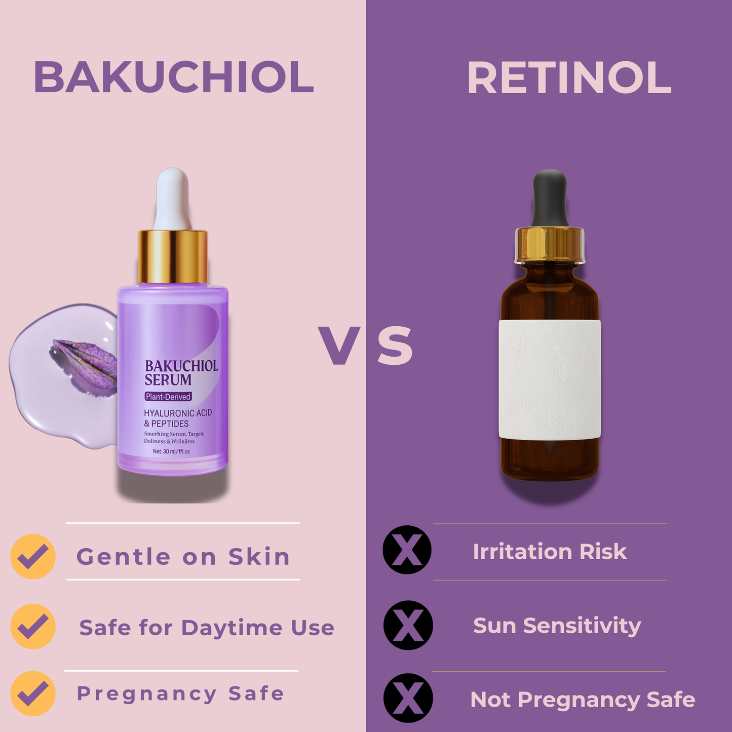Retinol Alternative BAKUCHIOL Serum